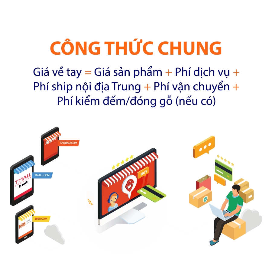 Cách tính giá tiền về tay khi đặt hàng order hàng nội địa Trung Quốc